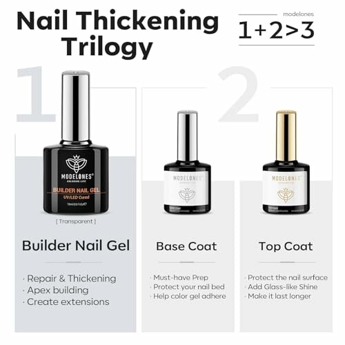 Nail thickening trilogy with builder nail gel, base coat, and top coat.